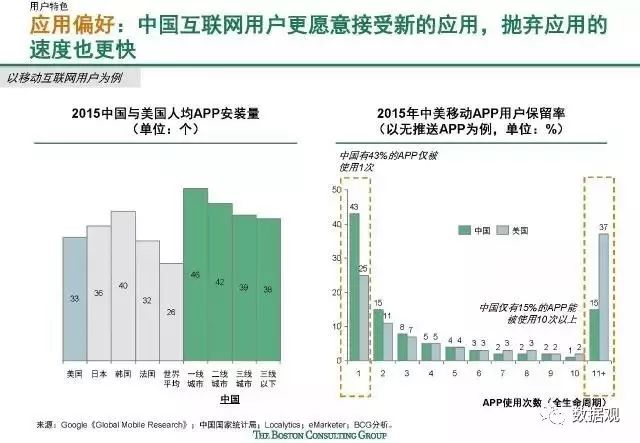 2024澳门特马今期开奖结果,数据导向方案设计_完整版39.207