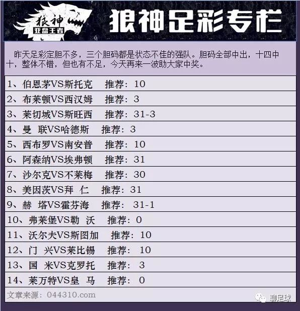 0149400cσm查询,澳彩资料,专业数据解释定义_iPhone48.228
