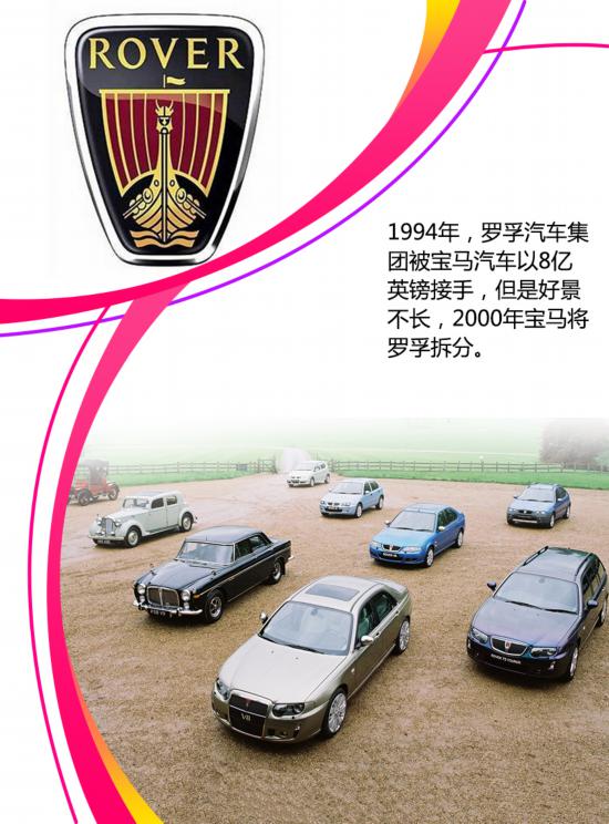 罗孚汽车，历史沿革、现状概览与未来展望