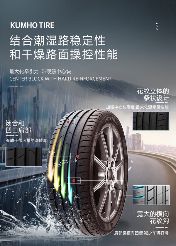 Kumho轮胎，卓越品质与性能的表现