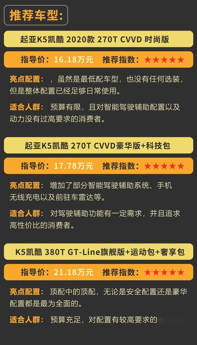 起亚K5首付金额深度解析，购车新视角
