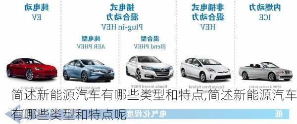 新能源汽车种类与特点概述